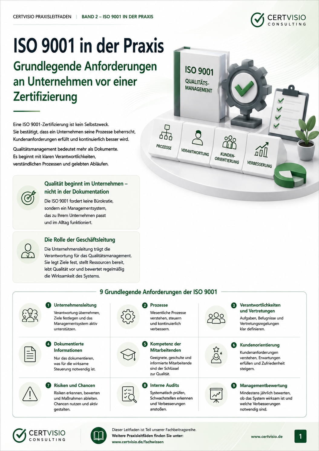 ISO 9001 in der Praxis – Seite 1: Grundlegende Anforderungen vor einer Zertifizierung