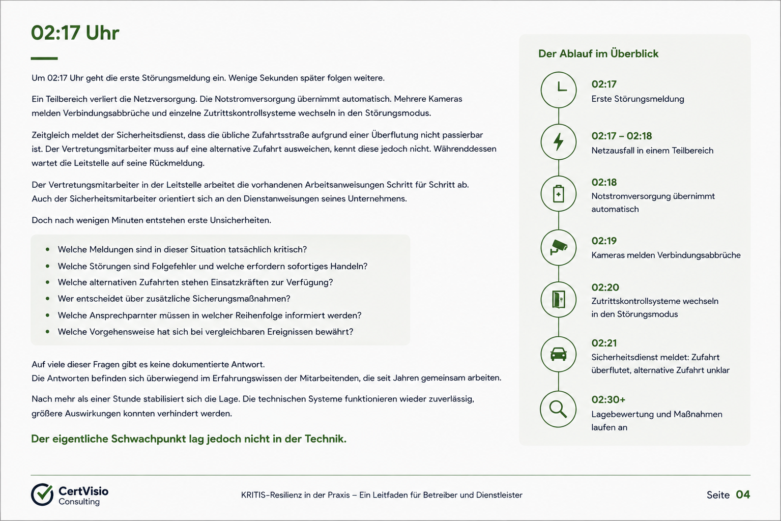 Praxisleitfaden KRITIS – Seite 4: Ablauf um 02:17 Uhr